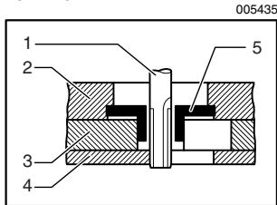 MAKITA 3709 - Templet guide - 3