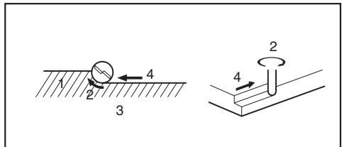 MAKITA 3709 - OPERATION - 1
