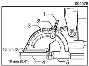 MAKITA 3901 - Fence - 2