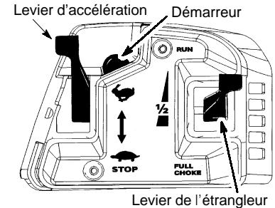 MCCULLOCH BVM 250 - Démarrer un moteur à FROID (ou un moteur avant tourne et étant en passé d'essence) - 1