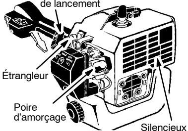 MCCULLOCH TRIMMAC 210, 21CC - DÉMARRAGE DU MOTEUR A FROID (ou démarrage après ravitationnel) - 2