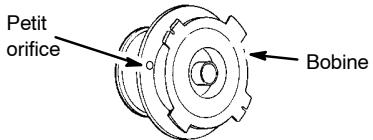 MCCULLOCH TRIMMAC 210, 21CC - A AVERTISSEMENT - 1