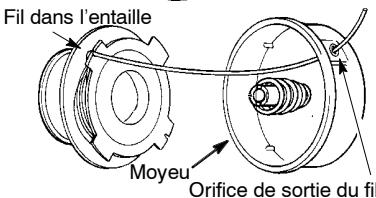 MCCULLOCH TRIMMAC 210, 21CC - A AVERTISSEMENT - 2