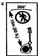 MCCULLOCH TRIMMAC 210, 21CC - IDENTIFICATION DES SYMBOLES - 3