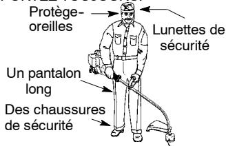MCCULLOCH TRIMMAC 210, 21CC - INSTRUCTIONS DU FONCTIONNEMENT POSITION LORS DE L'UTILISATION - 1