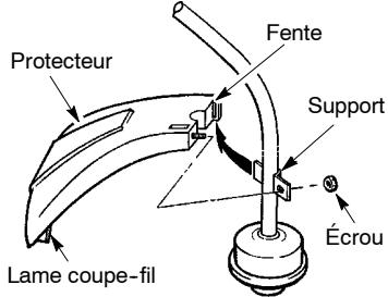 MCCULLOCH TRIMMAC 210, 21CC - MONTER LA PROTECTEUR - 1