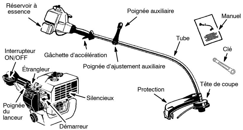 MCCULLOCH TRIMMAC 210, 21CC - DESCRIPTION DES PIECES - 1