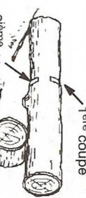 MCCULLOCH MAC 4-18XT - Méthodes de coupure - 5