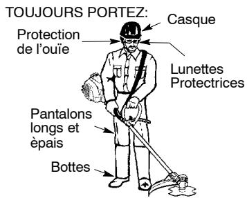 MCCULLOCH CABRIO 433L - POSITION D'UTILISATION - 1