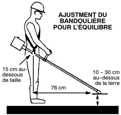 MCCULLOCH CABRIO 433L - POUR DEPLACER LA BRIDE DU BANDOULIERE: - 2