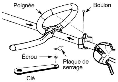 MCCULLOCH CABRIO 433L - INSTALLATION DE LA POIGNEE - 1