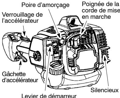 MCCULLOCH CABRIO 433L - DÉMARRAGE DU MOTEUR - 2
