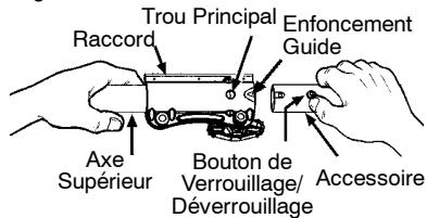 MCCULLOCH CABRIO 433L - MONTAGE DE L'ACCESSORIES COUPE-HERBE - 2