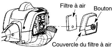 MCCULLOCH CABRIO 433L - NETTOYAGE DU FILTRE À AIR - 1