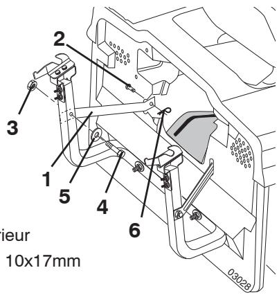 MCCULLOCH EP175B107HRBK - Assemblage des composants du collecteur - 3