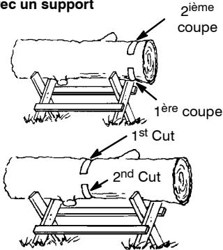 MCCULLOCH 441 - DEBITAGE AVEC UNE BUCHE OU UN SUPPORT - 2