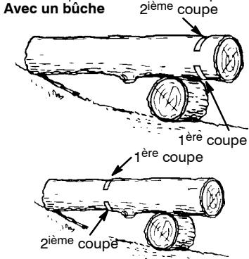 MCCULLOCH 441 - DEBITAGE AVEC UNE BUCHE OU UN SUPPORT - 1