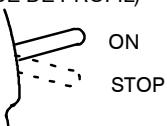 MCCULLOCH 441 - INTERRUPTEUR ON/STOP - 1
