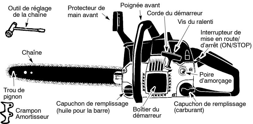 MCCULLOCH 441 - DESCRIPTION DES PIECES - 1