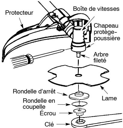 MCCULLOCH 2500CXL - Montage de la LAME en METAL - 1
