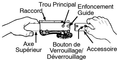 MCCULLOCH 2500CXL - Montage de l'accessione coupe-broussailles - 2