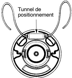 MCCULLOCH 2500CXL - REEMPLACEMENT DU FIL DE COUPE Pour un fonctionnement correct de l'appareil, replaceze le FIL de COUPE lorsqu'il est raccourci par l'usure et depasse de moins de 8 cm des tunnels de sortie du FIL de chaque cote de la tete de COUPE. - 1