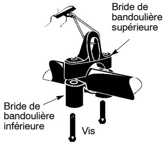 MCCULLOCH 2500CXL - Pour deplacer la BRIDE du bandouliere: - 1