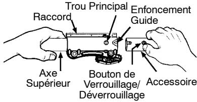 MCCULLOCH 2500CXL - Montage des accessoirens en OPTION - 1
