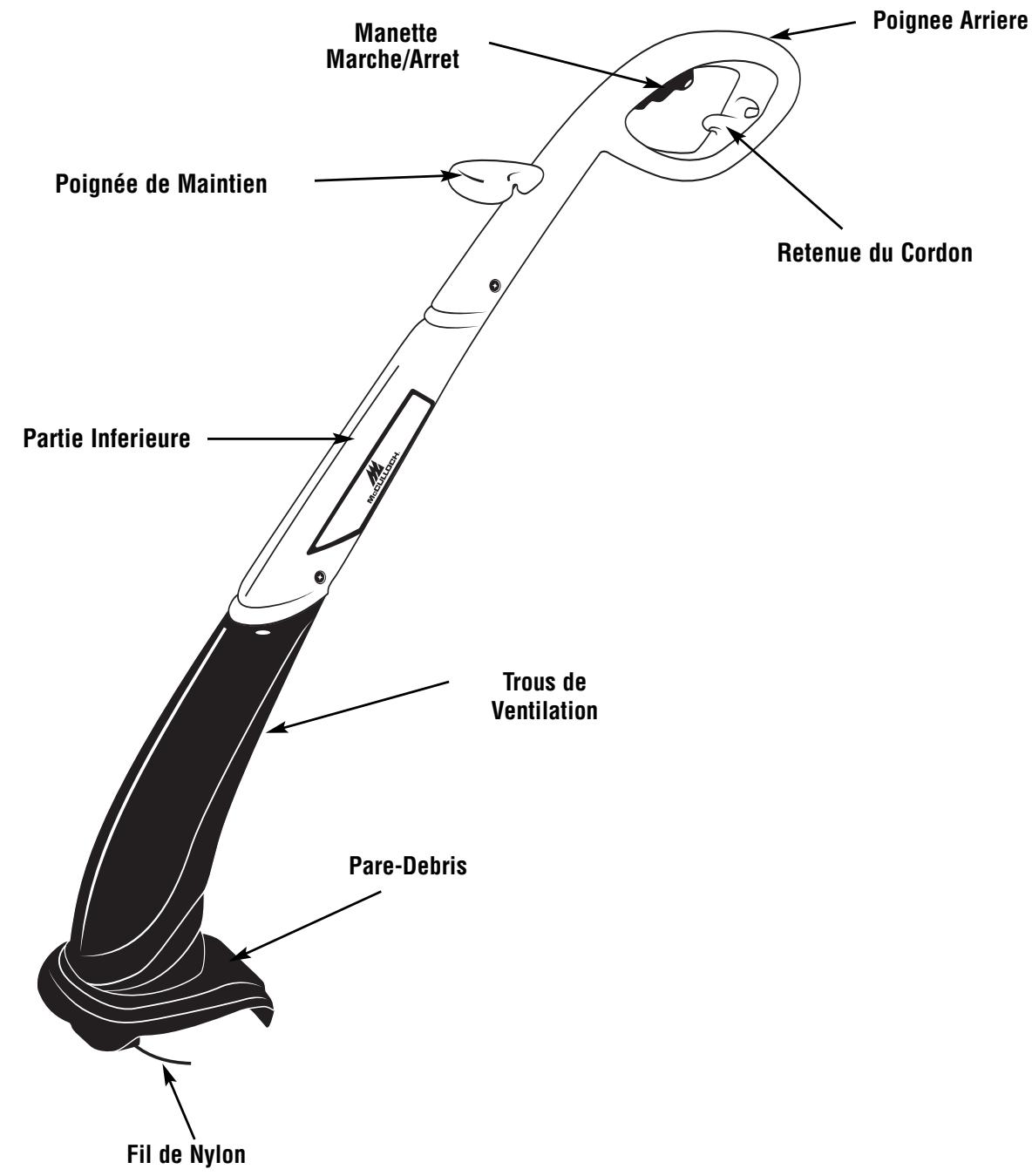 MCCULLOCH MCT2024 - - GENERALITES - 1