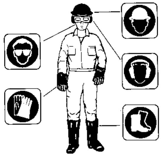 MCCULLOCH MCT2024 - SAVE THESE INSTRUCTIONS - 2