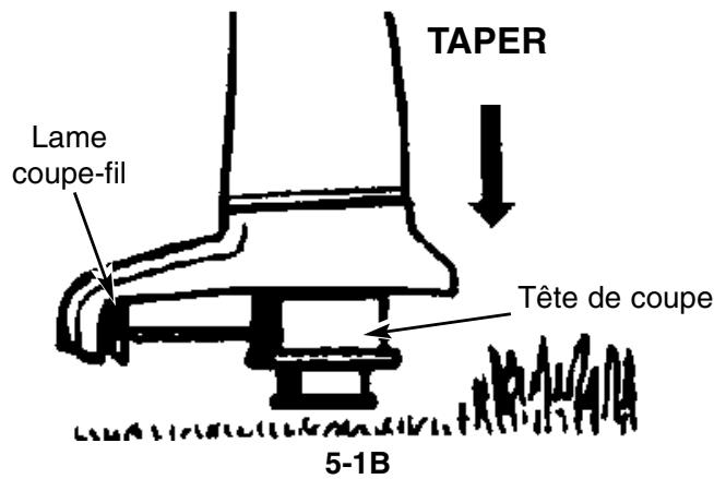 MCCULLOCH MCT2024 - 4-2. AVANCE DE LA LIGNE DE COUPE - 1