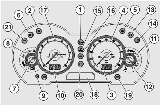 APRILIA ATLANTIC 500 - STRUMENTI E INDICATORI - 1