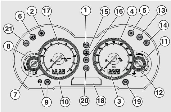 APRILIA ATLANTIC 500 - INSTRUMENTS ET INDICATEURS - 1