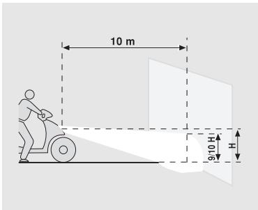 APRILIA ATLANTIC 500 - DISPOSITIONE FUSIBILI PRINCIPALI (VANO BATTERIA) - 1