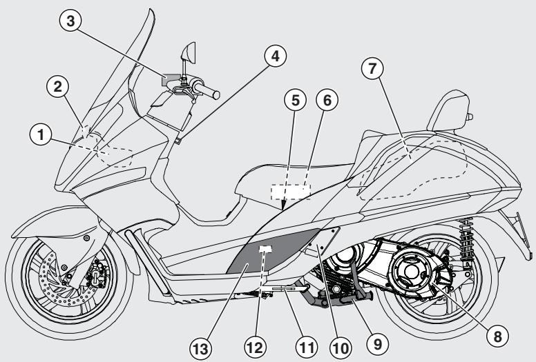 APRILIA ATLANTIC 500 - CHARGEMENT - 4