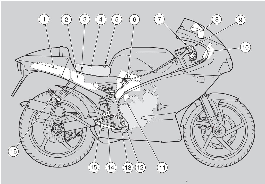 APRILIA RS 50 - Chargement - 5