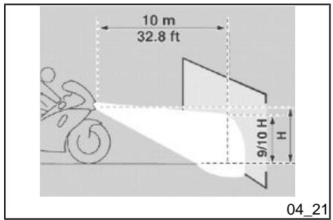 APRILIA SHIVER 750 ABS - BOMBILLAS LUX DE POSICION - 1