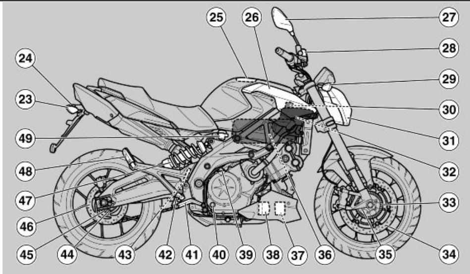 APRILIA SHIVER 750 ABS - SHIVER ABS - 3