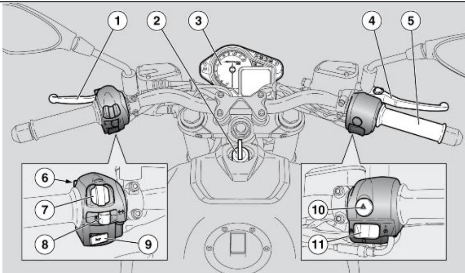 APRILIA SHIVER 750 ABS - Communication des défauts qui influent sur la sécurité - 1
