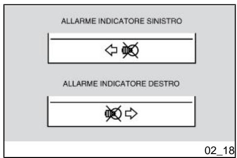 APRILIA SHIVER 750 ABS - Anomalía aceite - 3