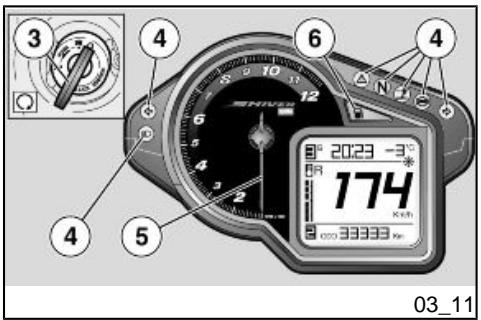 APRILIA SHIVER 750 GT - Atenerse a las siguientes indicaciones: - 5