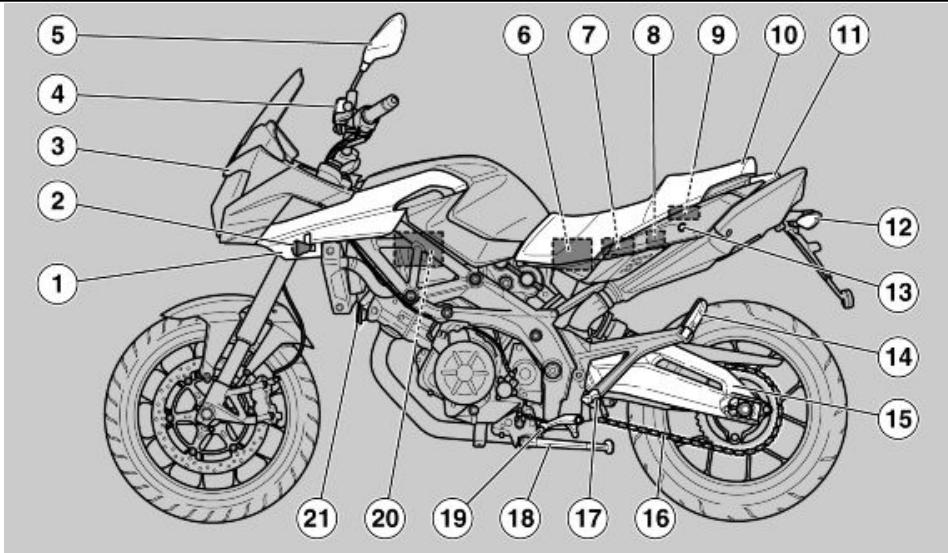 APRILIA SHIVER 750 GT - SL 750 SHIVER GT - 2