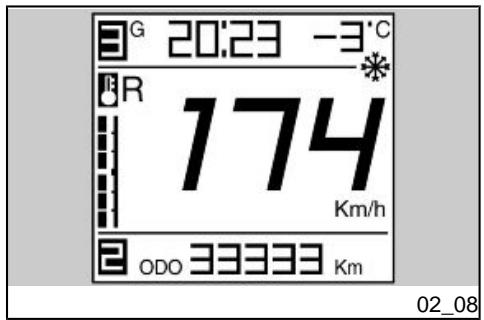 APRILIA SHIVER 750 GT - Display/ecn digital (02_06, 02_07, 02_08, 02_09, 02_10, 02_11, 02_12) - 2