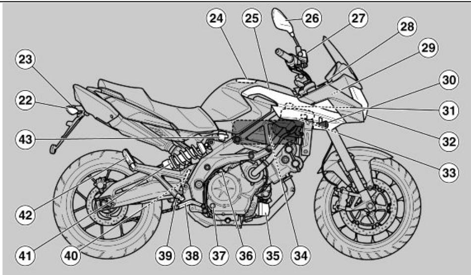APRILIA SHIVER 750 GT - SL 750 SHIVER GT - 3