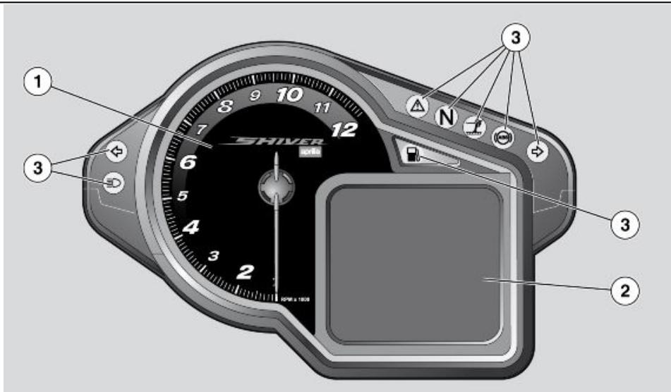 APRILIA SHIVER 750 GT - Leyenda ubicacion mandos / instrumentos - 1