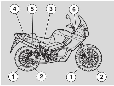 APRILIA ETV MILLE CAPONORD - ETV MILLE CAPONORD ABS - Attention - 1