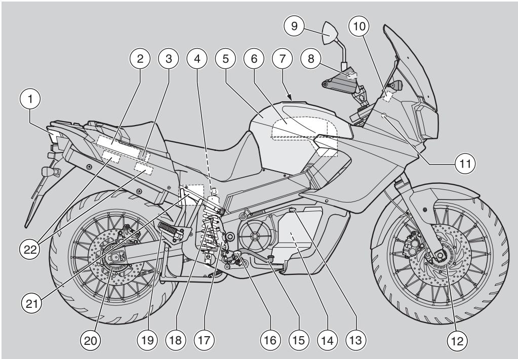 APRILIA ETV MILLE CAPONORD - ETV MILLE CAPONORD ABS - LEGENDE - 1