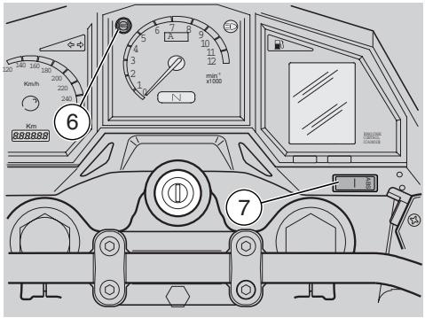 APRILIA ETV MILLE CAPONORD - ETV MILLE CAPONORD ABS - Fusible de 10 a (5) - 1