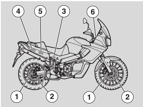 APRILIA ETV MILLE CAPONORD - ETV MILLE CAPONORD ABS - ACHTUNG - 1