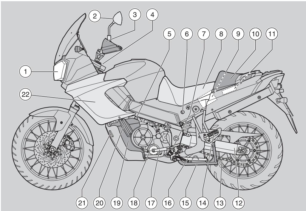 APRILIA ETV MILLE CAPONORD - ETV MILLE CAPONORD ABS - LADUNG - 4